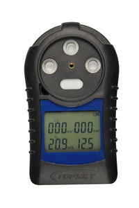 CWH800礦用本安型紅外測溫儀、CD3煤礦用多參數(shù)氣體測定器取得安標(biāo)認(rèn)證